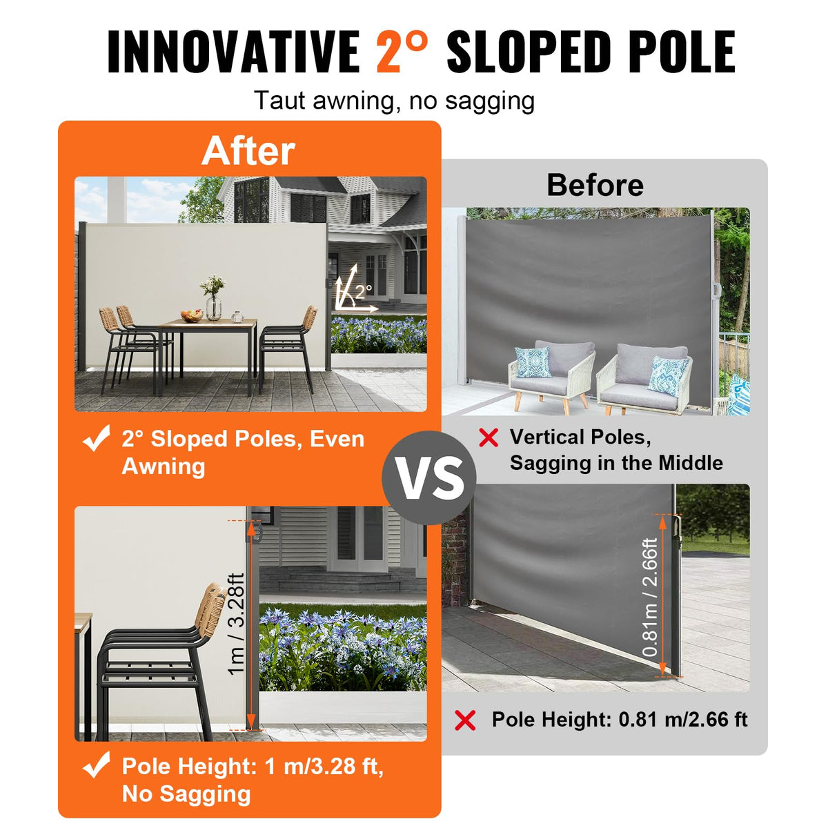 VEVOR Retractable Side Awning, 71''x 138'' Outdoor Privacy Screen, 180g Polyester Water-Proof Retractable Patio Screen, UV 30+ Room Divider Wind Screen for Patio, Backyard, Balcony, Beige 🍁 All In One Marketplace Canada