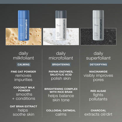 Dermalogica Daily Superfoliant, 13 g 🍁 All In One Marketplace Canada