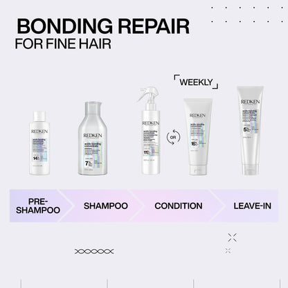 Redken Acidic Bonding Concentrate Shampoo 🍁 All In One Marketplace Canada