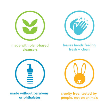 Method Foaming Hand Soap, Biodegradable Formula with Foaming Soap Dispenser Made of 100% Recycled Plastic, Sea Minerals Scent, 300 ml Soap Pump Bottles, 6 Pack 🍁 All In One Marketplace Canada