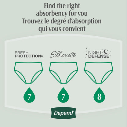 Depend Fresh Protection Adult Incontinence Underwear for Women (Formerly Depend Fit-Flex), Disposable, Maximum, Extra-Extra-Large, Blush, 44 Count (2 Packs of 22) 🍁 All In One Marketplace Canada