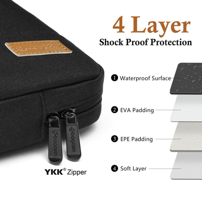 bagasin Laptop Sleeve Case, 15 15.6 16 inch TSA Laptop Sleeve Water Resistant with 4-Layer Protection, Computer Carrying Bag Compatible with MacBook, HP, Dell, Lenovo, Asus Notebook 🍁 All In One Marketplace Canada