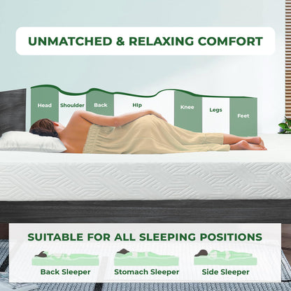 ViscoLogic Made in Canada 6 Inch Twin Mattress, Cool Gel Infused Foam, Medium Firm Support & Pressure Relief, Mattress in a Box, CertiPUR-US®, Twin Size 🍁 All In One Marketplace Canada