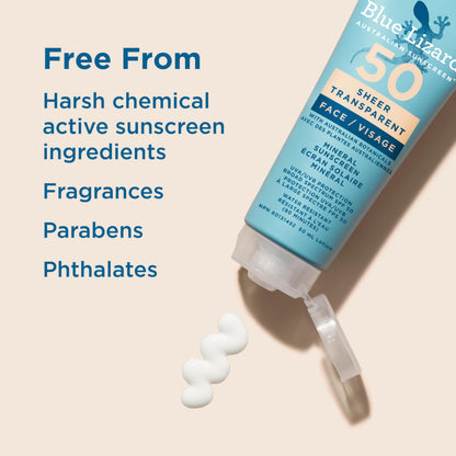 Blue Lizard Sheer Face Mineral SPF 50 Sunscreen Lotion, 100% Mineral Formula, Blue Light Protection, Lightweight, No White Cast, Nourishes and Hydrates, Paraben-Free, Fragrance-Free, 50 ml 🍁 All In One Marketplace Canada