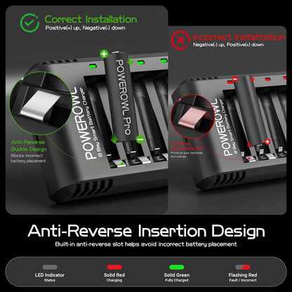 POWEROWL 8 Bay AA AAA Battery Charger for Ni-MH Rechargeable Batteries (No Adapter) 🍁 All In One Marketplace Canada
