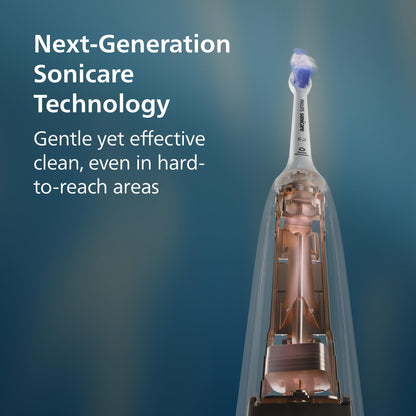 Philips Sonicare 5950 Rechargeable Electric Toothbrush, 2 Brush Heads, Blue 🍁 All In One Marketplace Canada