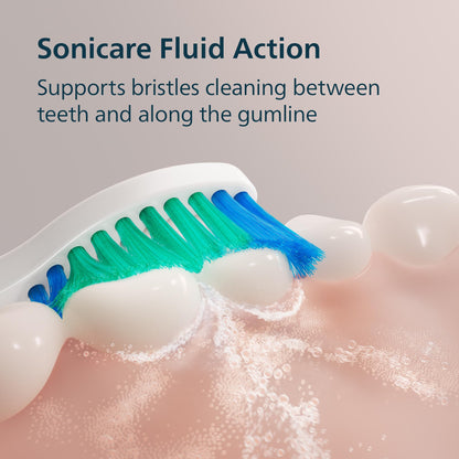 Philips Sonicare 1100 Rechargeable Electric Toothbrush, 1 Brush Head, White 🍁 All In One Marketplace Canada