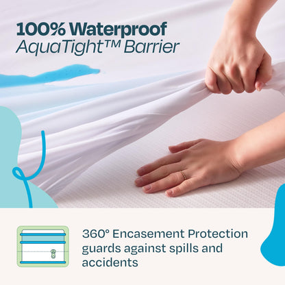 LINENSPA Zippered Encasement Waterproof, Dust Mite Proof, Bed Bug Proof, Hypoallergenic Breathable Mattress Protector - Queen Size White 🍁 All In One Marketplace Canada