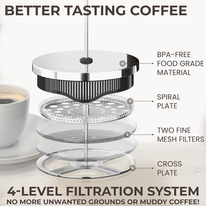 French Press Coffee Maker 34oz – Stainless Steel & Glass Coffee Press with 4-Level Filtration, BPA-Free Cafetiere for Camping or Home – Large, Durable for Hot & Cold Brew 🍁 All In One Marketplace Canada