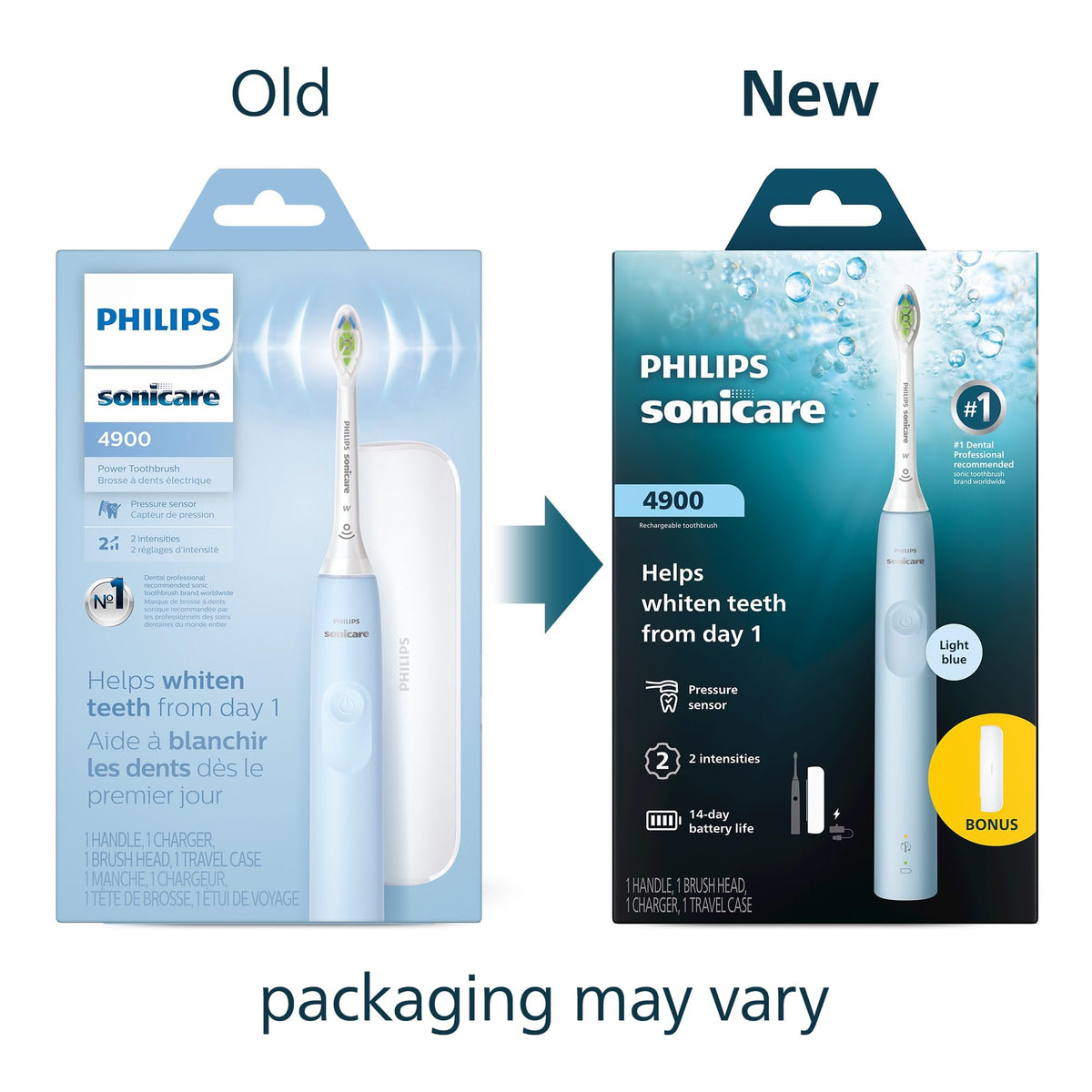 Philips Sonicare 4900 Series Electric Toothbrush - Sonic Toothbrush With Advanced Sonic Technology, Pressure Sensor, Two Intensity Settings, SmarTimer & QuadPacer, Light Blue, Model HX3683/32 🍁 All In One Marketplace Canada