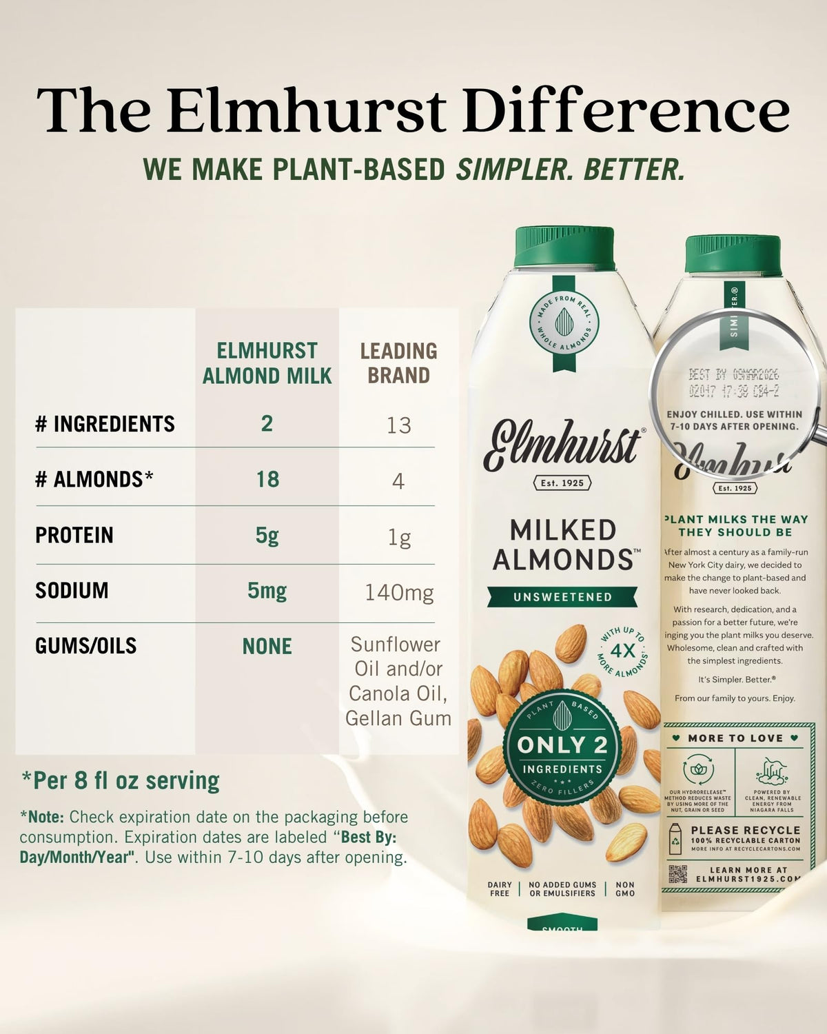 Elmhurst Unsweetened Almond Milk 6x946 ML 🍁 All In One Marketplace Canada