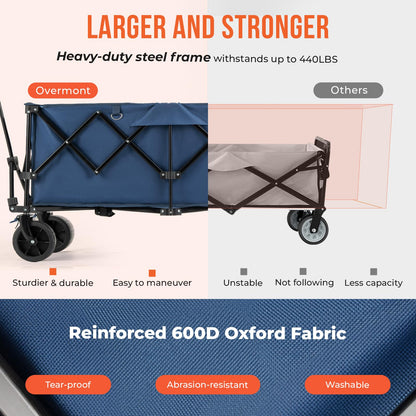 Overmont 300L Foldable Collapsible Wagon - Heavy Duty Utility Beach Wagon Cart with Rotatable Wide Wheels Inside Pockets for Camping Garden Shopping Sports - 440lbs Load 🍁 All In One Marketplace Canada