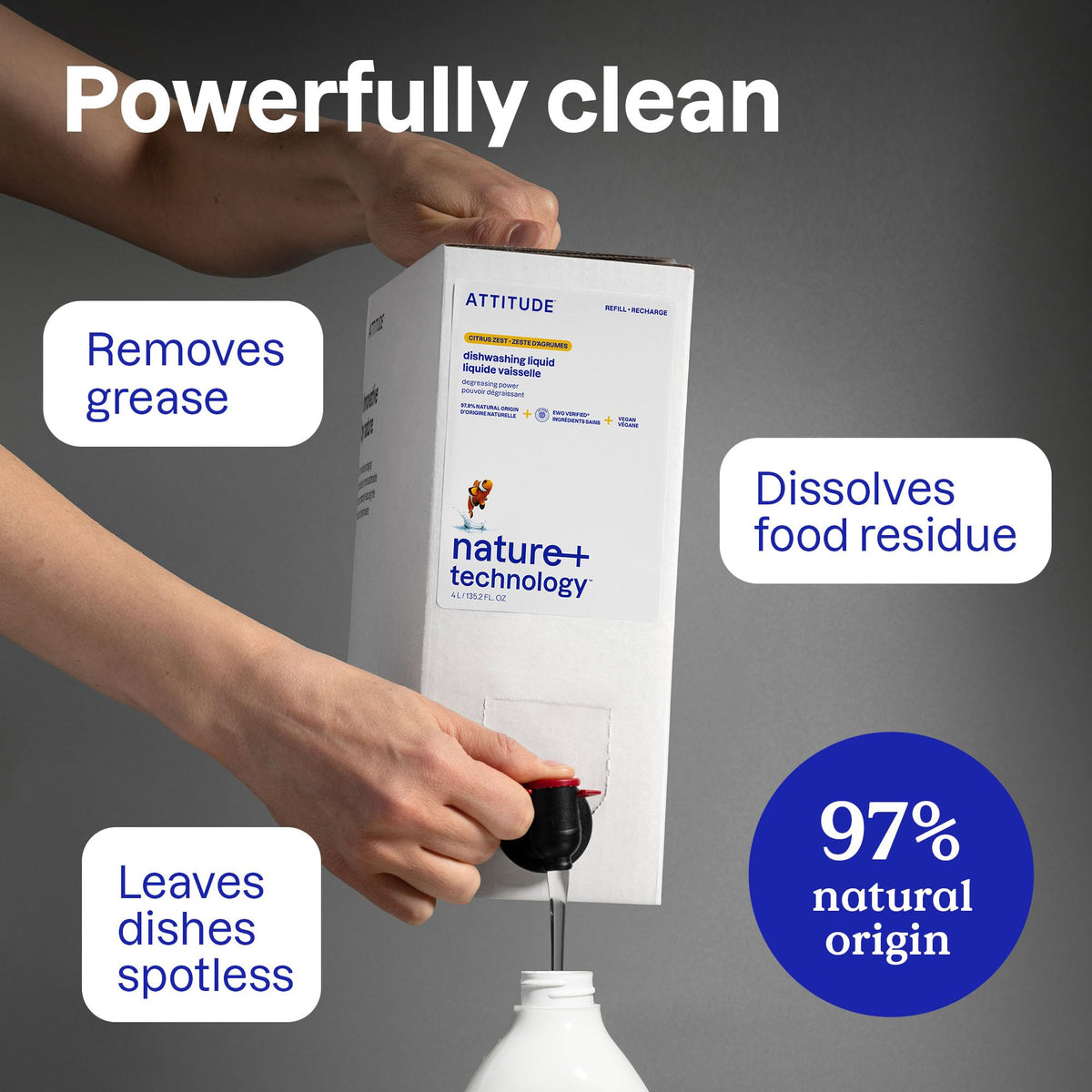 ATTITUDE Dish Soap Refill, EWG Verified, Plant-Based & Vegan Dishwashing Liquid, Naturally Derived, Made in Canada, Olive and Coriander Scent, 4 Liters 🍁 All In One Marketplace Canada