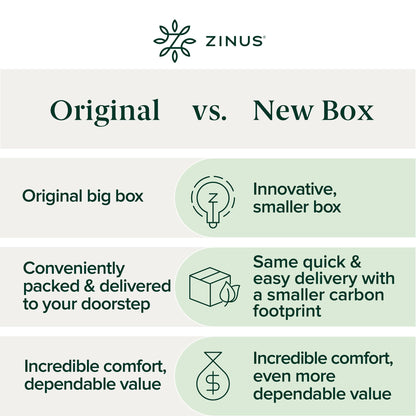 Zinus Twin Mattress - 10 Inch Foam & Spring Hybrid Mattress, Affordable Mattress, CertiPUR-US Certified Foam, Mattress in a Box, 10-Year Warranty, Twin Size 🍁 All In One Marketplace Canada