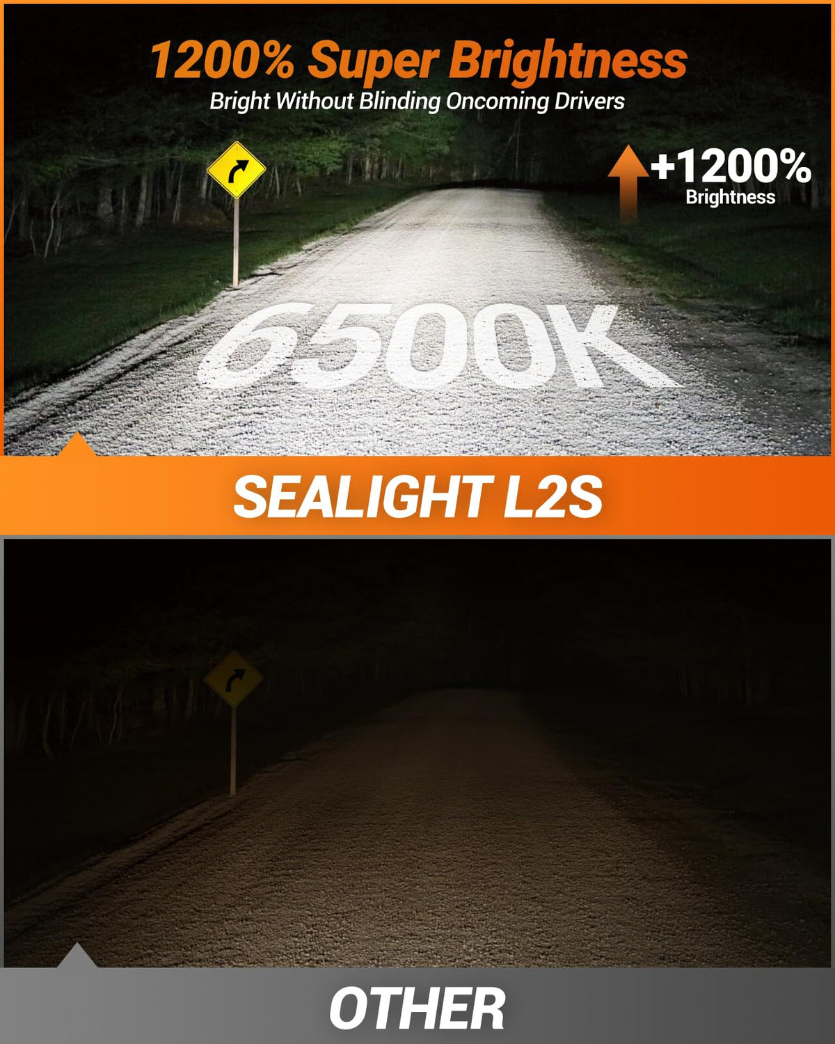 SEALIGHT 2026 Brightest H11 9005 LED Headlight Bulb Combo, 160,000LM 1200% Brighter, 6500K Cool White, 1:1 Halogen Size Wireless HB3 H9 Headlight Bulbs, Plug and Play Halogen Replacement, Pack of 4 🍁 All In One Marketplace Canada