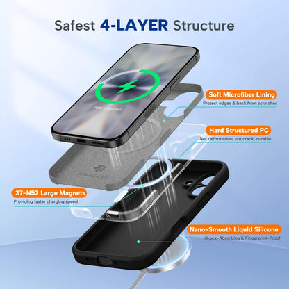 Miracase Magnetic for iPhone 17 Case, Compatible with MagSafe, Integrated Silicone Camera Control Cover, 3.0mm Thicken Shockproof Drop Protection Phone Case for 17,Black 🍁 All In One Marketplace Canada