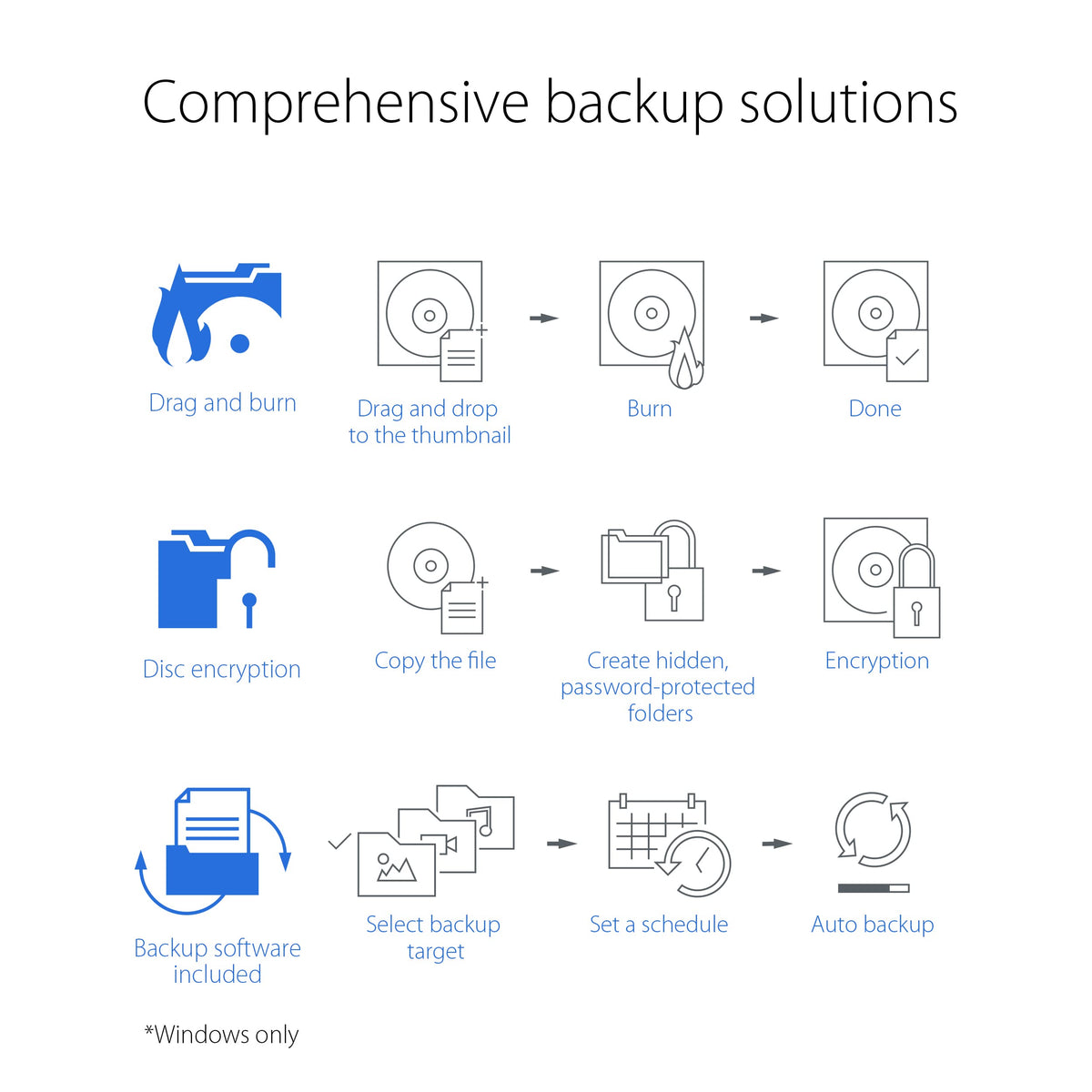 ASUS ZenDrive V1M External DVD Drive and Writer with Built-in Cable-Storage Design, USB-C Interface, Compatible with Win 11 and macOS, M-DISC Support (SDRW-08V1M-U) 🍁 All In One Marketplace Canada