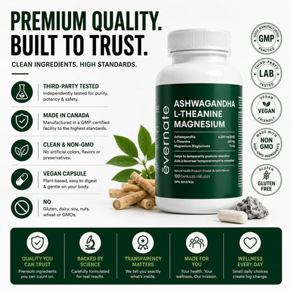 ALL-IN-ONE Ashwagandha 6000mg with L-Theanine 200mg & Magnesium Bisglycinate Chelated – Stress, Sleep, Mood, Calm & Relaxation Support – Non-GMO Vegan – 120 Capsules, 4 Month Supply – 1 Capsule Daily – Made in Canada 🍁 All In One Marketplace Canada