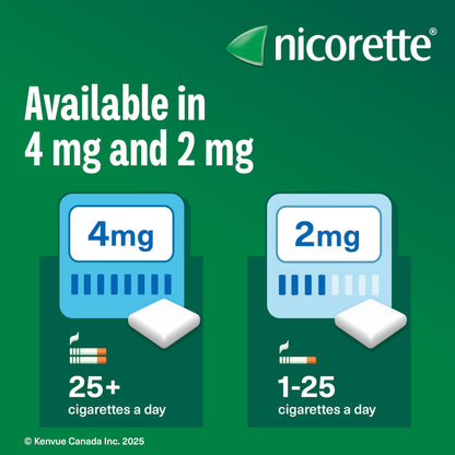 Nicorette Peppermint Gum, 4MG, Quit Smoking, Nicotine Gum, Smoking Cessation Aid, NRT, Reduce Cravings, 210 Pack 🍁 All In One Marketplace Canada