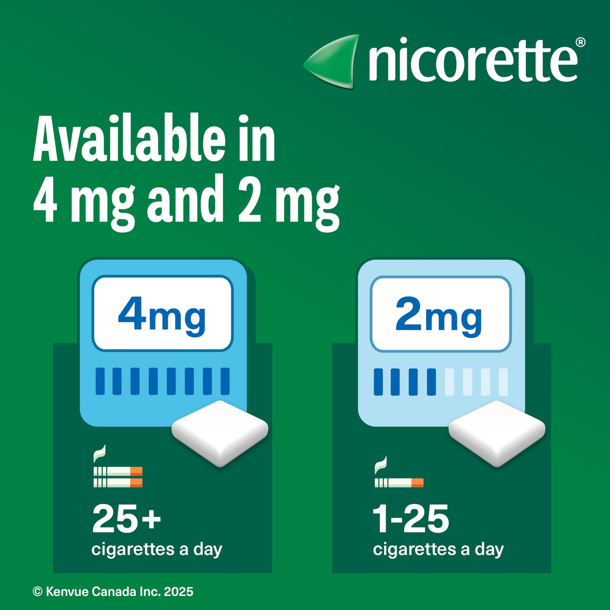 Nicorette Nicotine Gum, Quit Smoking and Smoking Cessation Aid, Ultra Fresh Mint, 2mg, 210 pieces 🍁 All In One Marketplace Canada