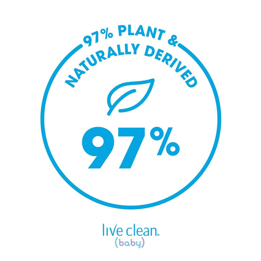 Live Clean Baby Tearless Baby Wash, Soothing Oatmeal Relief, White, 750 ml (Pack of 1) 🍁 All In One Marketplace Canada