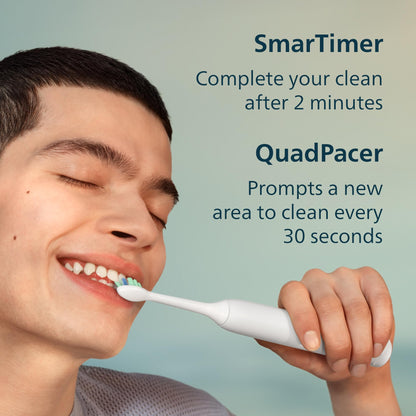 Philips Sonicare 4100 Electric Toothbrush, Sonic Toothbrush with Two Intensity Levels, Pressure Sensor and Timer, Malibu Prismatic, Model HX3689/22 🍁 All In One Marketplace Canada