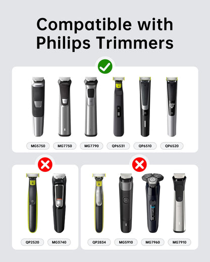VHBW HQ8505 Charger for Philips Trimmer Shaver OneBlade 15V 0.36A 🍁 All In One Marketplace Canada