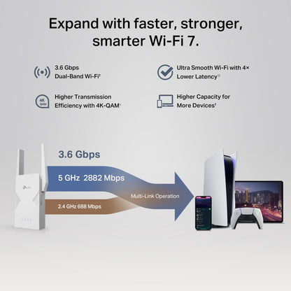 TP-Link BE3600 WiFi 7 Range Extender (RE235BE), Dual Band Signal Booster for Home, up to 3.6 Gbps, 2.5G Ethernet Port, EasyMesh/OneMesh Support, Access Point Mode, Compatible with All WiFi Routers 🍁 All In One Marketplace Canada