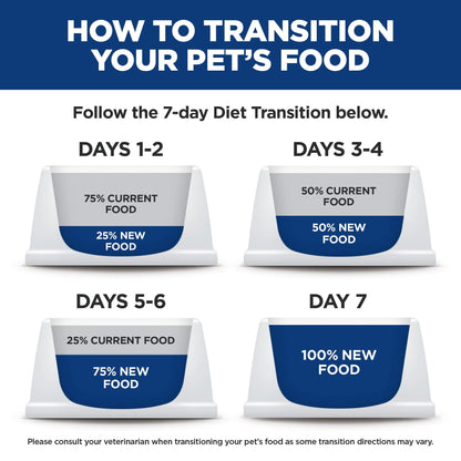 Hill's Science Diet Adult Indoor Canned Cat Food, Savory Chicken Entrée, 5.5 oz, 24 Pack Wet cat Food 🍁 All In One Marketplace Canada