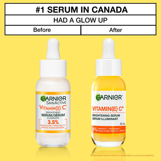 Garnier Vitamin C Serums Face Duo Gift Set, With 3.5% Niacinamide & Salicylic Acid, Brightening Serum, For All Skin Types, Even Sensitive, For Dull, Tired Skin, Bundle 2 x 30ml 🍁 All In One Marketplace Canada