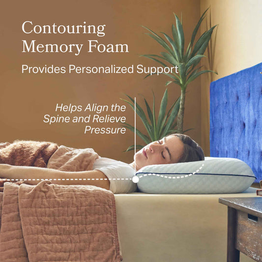 WEEKENDER Ventilated Gel Memory Foam Pillow - Washable Cover - Queen Size(Pack of 1), White 🍁 All In One Marketplace Canada