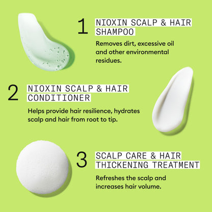 Nioxin Scalp + Hair Thickening System 2 - Hair Thickening System for Natural Hair with Progressed Thinning, Full Size (Packaging May Vary) 🍁 All In One Marketplace Canada