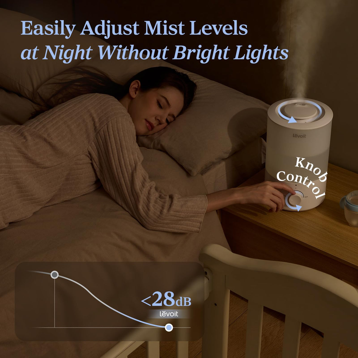 Levoit Humidifiers for Bedroom Large Room, 3L Top Fill, Oil Diffuser, White 🍁 All In One Marketplace Canada