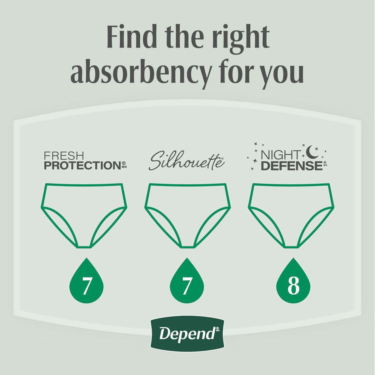 Depend FIT-FLEX Adult Incontinence Underwear for Women, Maximum Absorbency, S, Blush, 32 Count 🍁 All In One Marketplace Canada
