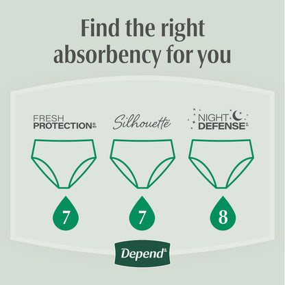 Depend FIT-FLEX Adult Incontinence Underwear for Women, Maximum Absorbency, S, Blush, 32 Count 🍁 All In One Marketplace Canada