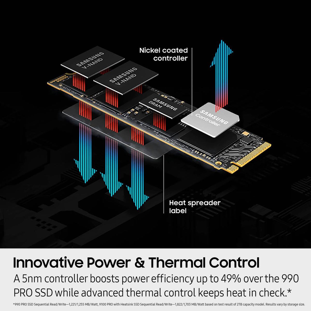 Samsung 9100 PRO Series - 2TB PCIe 5.0 x4, NVMe 2.0, M.2 Internal SSD, Up to 14,700MB/s, Fast Speed, Thermal Contorl, MZ-VAP2T0B/AM [Canada Version] 🍁 All In One Marketplace Canada