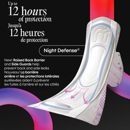 Kotex Overnight Maxi Pads with Wings, Extra Heavy Absorbency, 84 Count 🍁 All In One Marketplace Canada