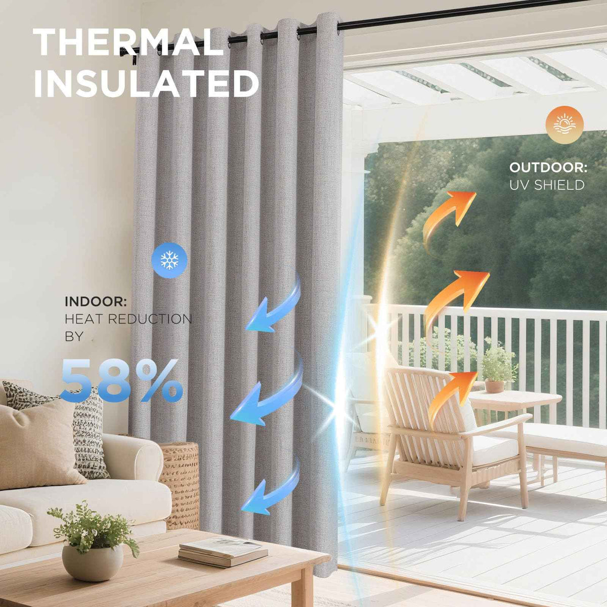 Joydeco 100% Blackout Curtains 2 Panels for Living Room - Linen Black Out Curtains 84 Inch Long Room Darkening Opaque Curtains for Bedroom, Thermal Insulated Drapes Privacy Protection 2 Panels Set 🍁 All In One Marketplace Canada