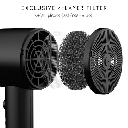 AINA Diffuser Hair Dryer Full-Featured Blow Dryer 110V/1600W(Vader Black) 🍁 All In One Marketplace Canada