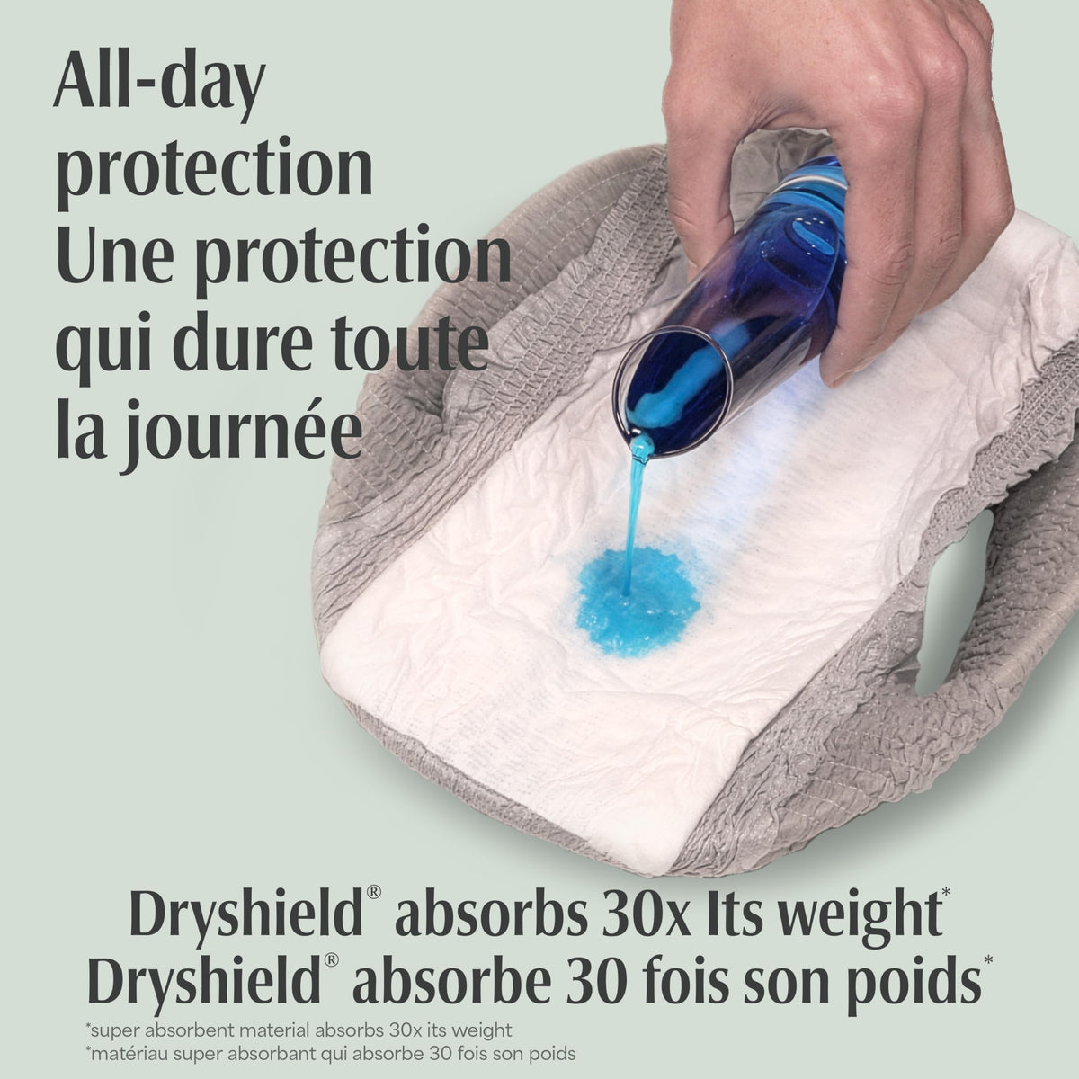 Depend FIT-FLEX Adult Incontinence Underwear for Men, Maximum Absorbency, S/M, Grey, 32 Count 🍁 All In One Marketplace Canada