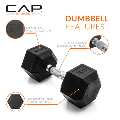CAP Barbell 30 lb Coated Hex Dumbbell Weight 🍁 All In One Marketplace Canada