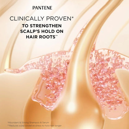 Pantene Abundant & Strong Daily Scalp Serum, Strengthens Scalp’s Hold on Roots, 60 ml 🍁 All In One Marketplace Canada