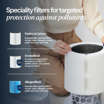 BLUEAIR Blue Pure 511i Max Smart Air Purifier for Bedroom & Small Rooms up to 1,138 Sq Ft, HEPASilent Air Cleaner for Pets, Allergies, Smoke & Dust, Quiet WiFi Air Purifier with Auto Mode 🍁 All In One Marketplace Canada