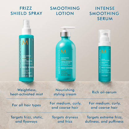 Moroccanoil Frizz Shield Styling Spray, 5.4 Fl. Oz. 🍁 All In One Marketplace Canada