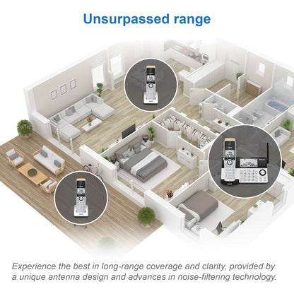 VTech IS8151-5 Answering System with 5 Handsets, Connect to Cell and Super Long Range (IS8151-5S) 🍁 All In One Marketplace Canada