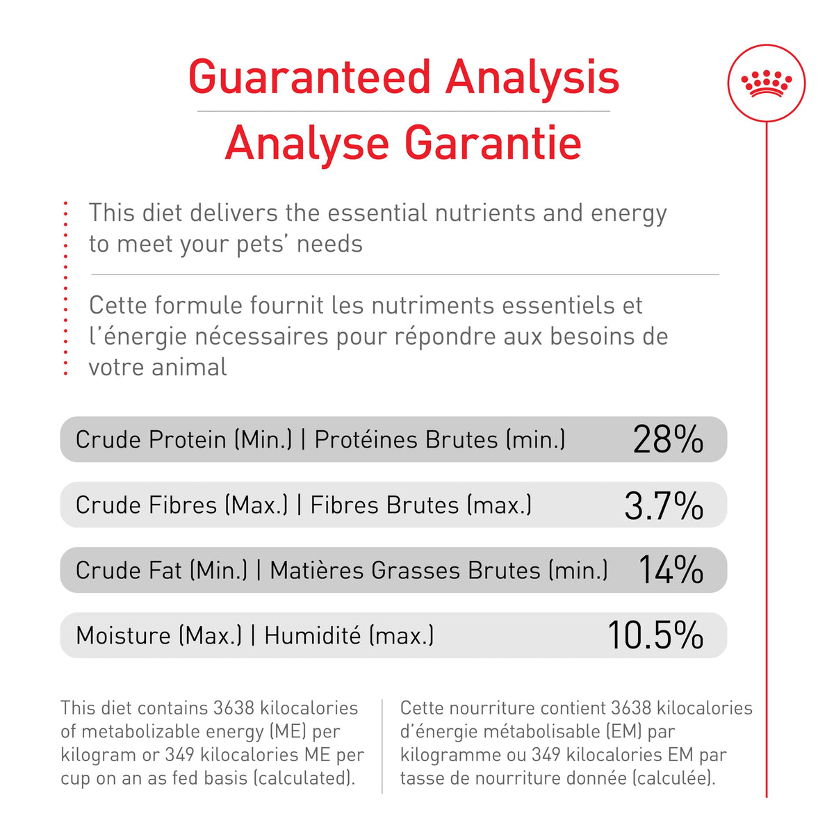 Royal Canin Size Health Nutrition Large Puppy Dry Dog Food, 17 lb Bag 🍁 All In One Marketplace Canada