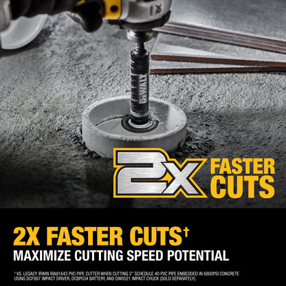 DEWALT Impact Connect Pipe Cutter, PVC Cutter, Diamond Grit Cutting Wheel (DWAIPCIR) 🍁 All In One Marketplace Canada