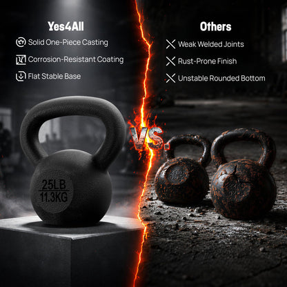 Yes4All Solid Cast Iron Kettlebell Weights Set – Great for Full Body Workout and Strength Training – Kettlebell 25 lbs (Black) 🍁 All In One Marketplace Canada