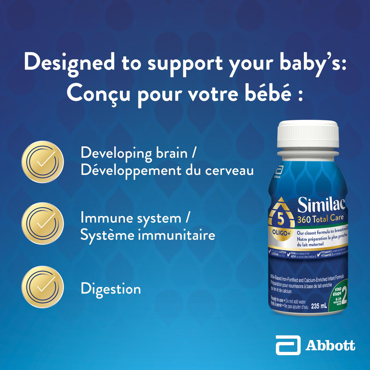 Similac 360 Total Care Step 2 859g Powder 🍁 All In One Marketplace Canada