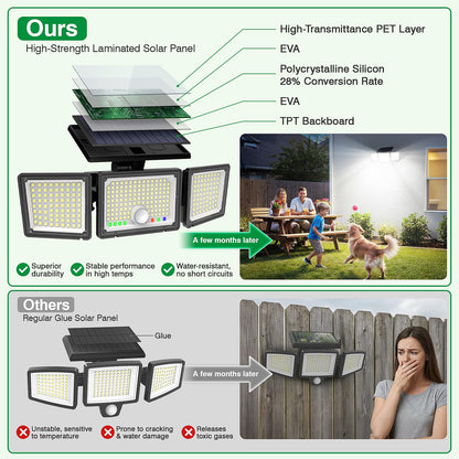 Solar Motion Sensor Light Outdoor, 2500LM 286 LED Solar Outdoor Lights with Power Display & Mode Indicators - 6500K Adjustable 3-Head Flood Light, IP65 Waterproof for Garden, Garage, Yard - 2 Pack 🍁 All In One Marketplace Canada